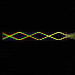 经由目镜将爱因斯坦环重新聚焦为单一影像