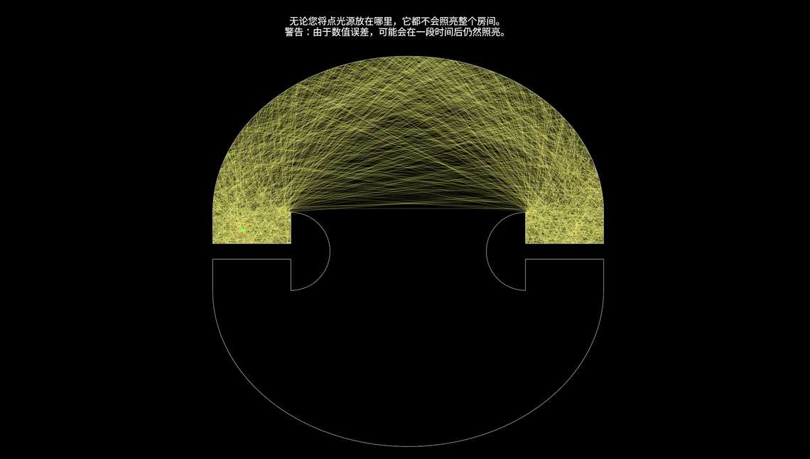 无法照亮的彭罗斯房间