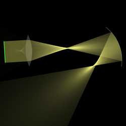 球面透镜与面镜