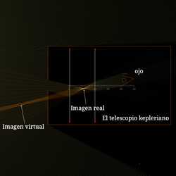 Telescopio kepleriano