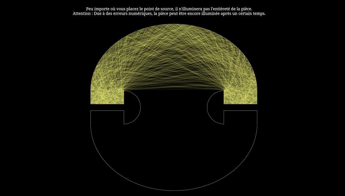 Pièce non illuminable de Penrose