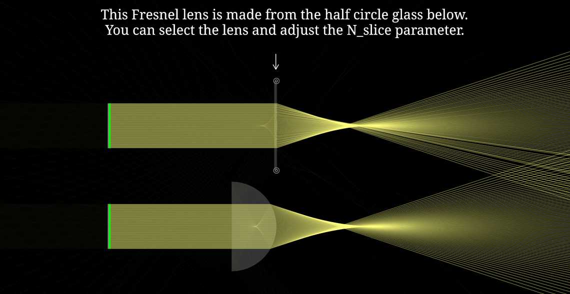 Fresnel lens