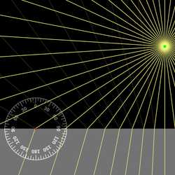 Reflection and Refraction