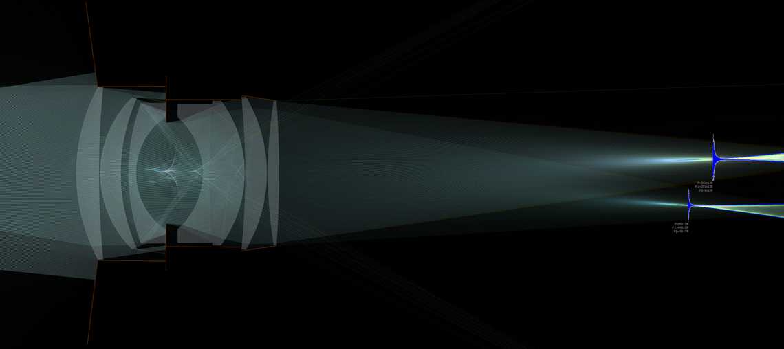 Simple Double-Gauss Lens