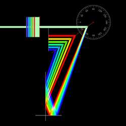 Kompresor impulsów z siatką dyfrakcyjną