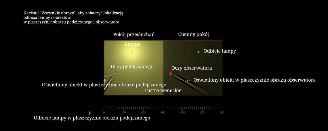 Pokój przesłuchań