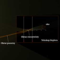 Teleskop Keplera