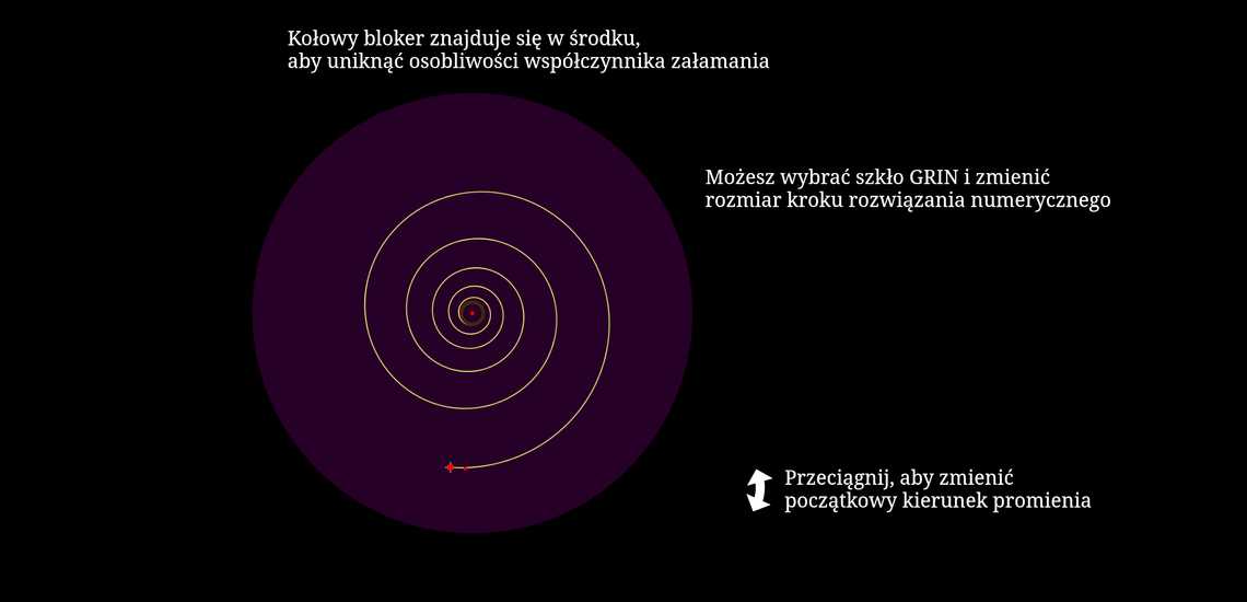 Promień o torze spirali logarytmicznej