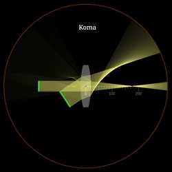 Aberracje monochromatyczne