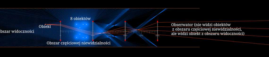Rochesterski płaszcz