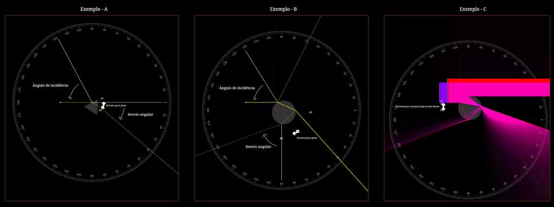 Desvio angular mínimo