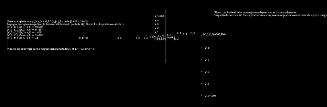 Magnificação transversal e longitudinal