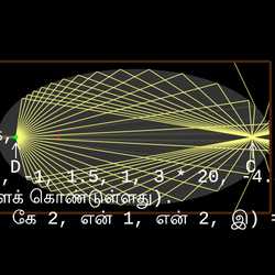 ஆபத்தான புள்ளிகள்
