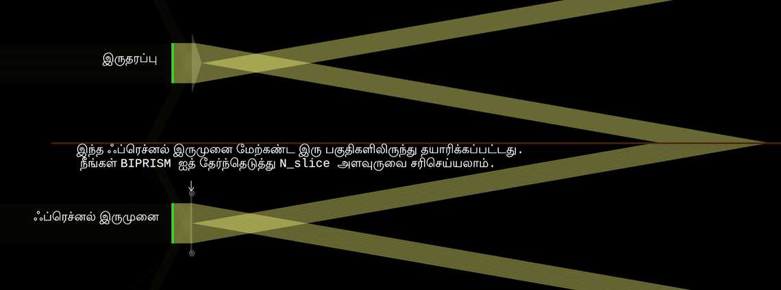 பீம் இயக்குநர்கள்