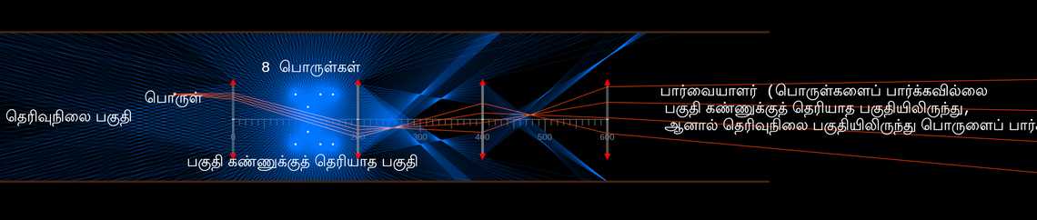 ரோசெச்டர் க்ளோக்