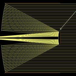 經典卡塞格林望遠鏡